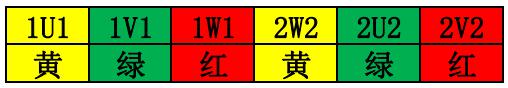 电机接线对应接入水泵柜内相应水泵出线端子