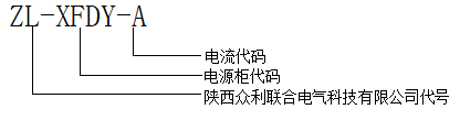 型号含义